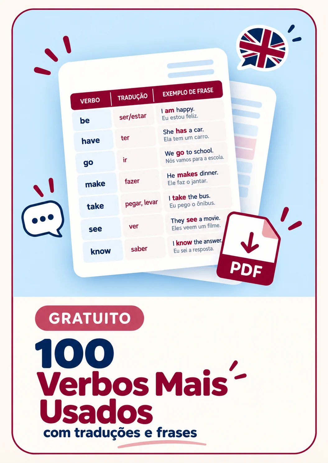 Capa do material gratuito 100 Verbos Mais Usados com traduções e frases