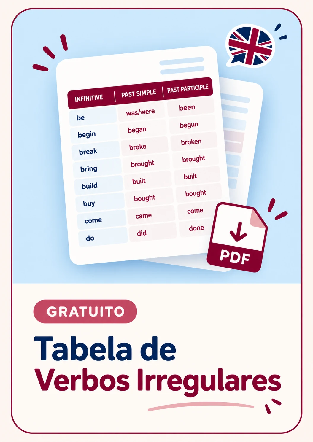 Capa do material gratuito Tabela de Verbos Irregulares
